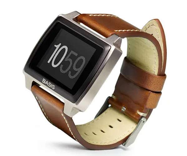 basis peak