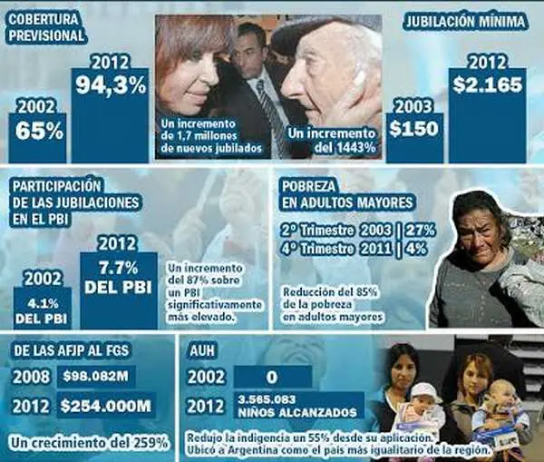 El relato macrista está herido de muerte