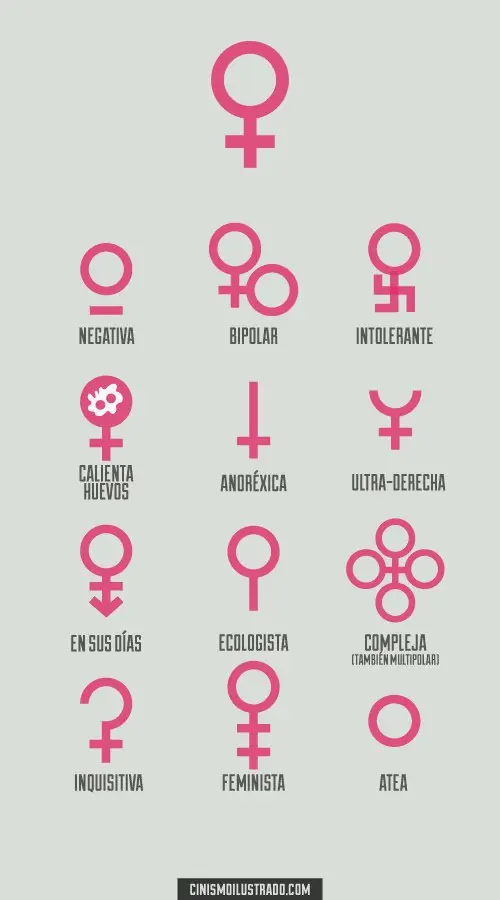 Cinismo ilustrado (parte 2)