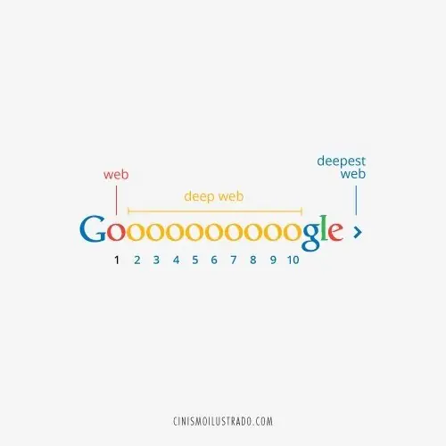 Cinismo ilustrado (parte 2)