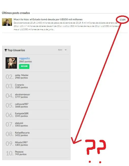 Macri lo hizo: Fuerte caída de la industria