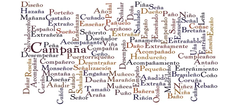 Origen de la letra “Ñ”.