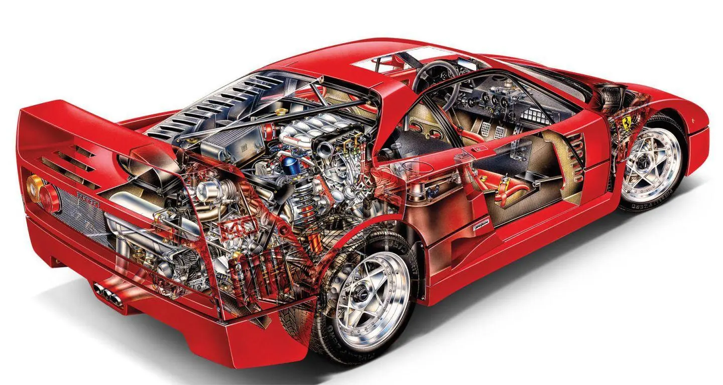 ferrari ferrari