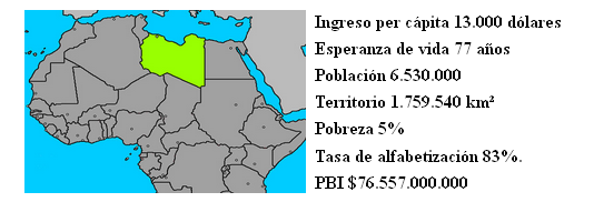 saqueo de recursos naturales saqueo de recursos naturales