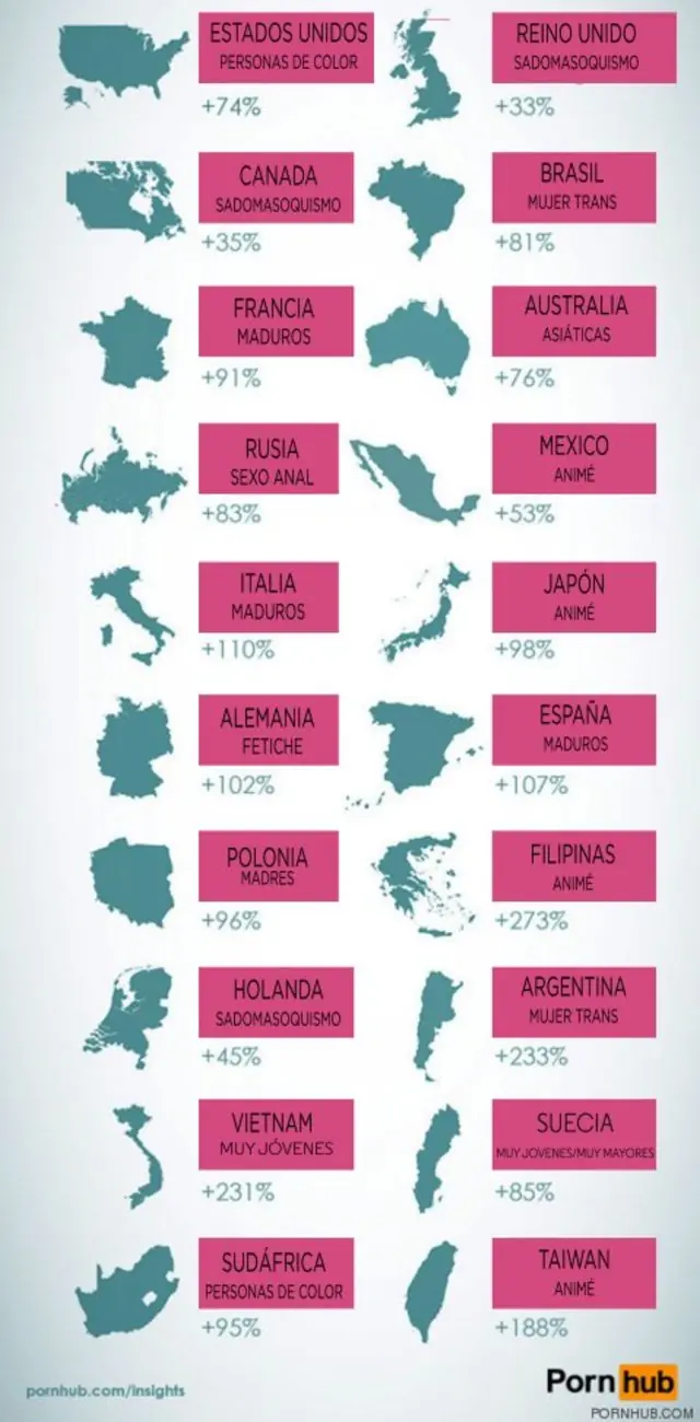 pajeras