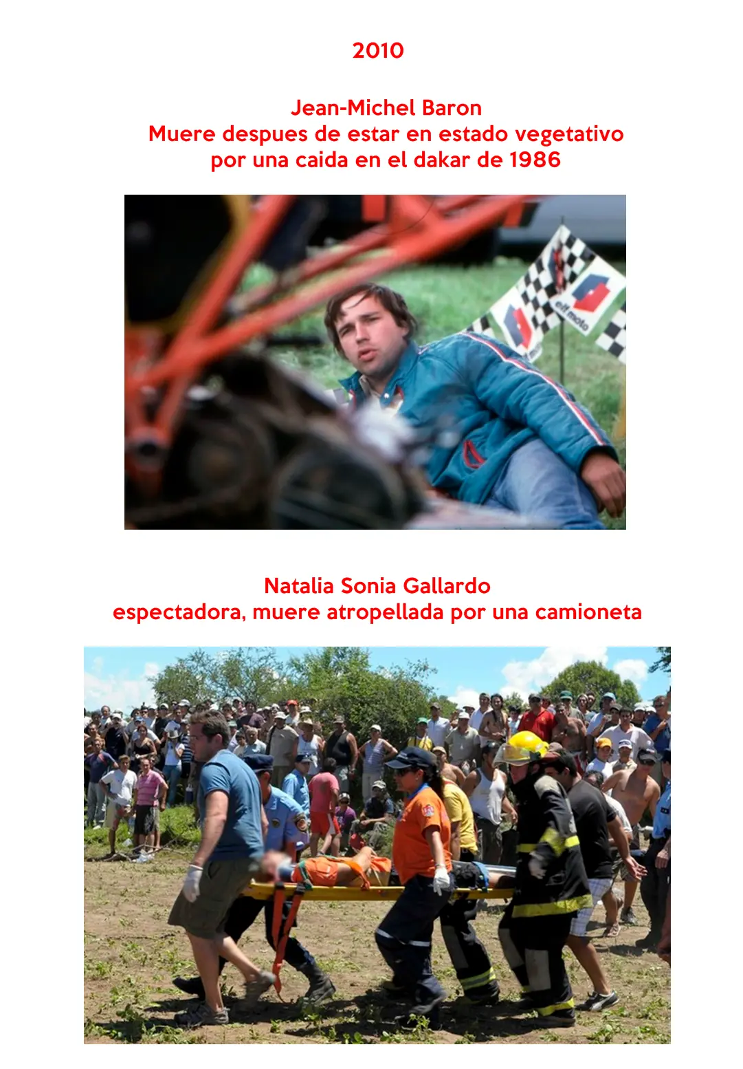 Conoces el Dakar? Pasa! Te cuento la historia (muy completo)