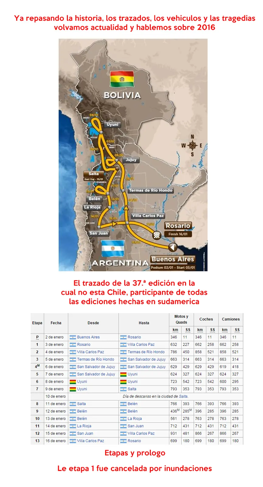 noticias
