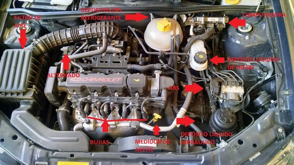 alternador alternador