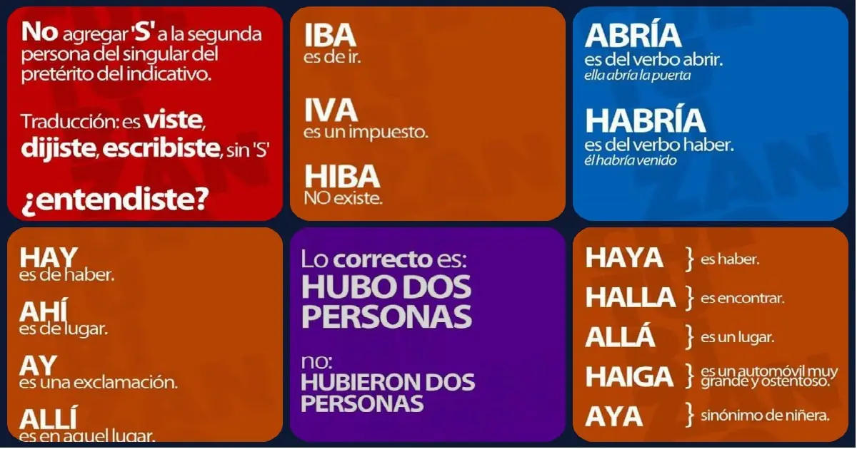Ortografía en imágenes para aprender más rápido