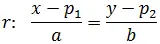 ecuaciones de la recta