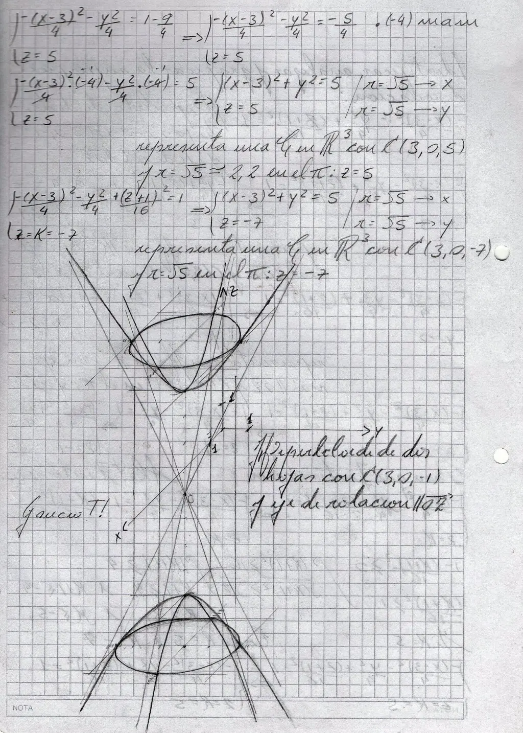hiperboloide