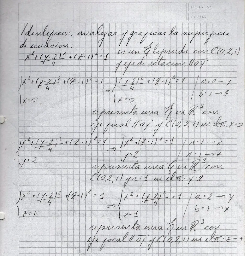 paraboloide