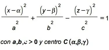 Megapost de algebra - Superficies cuádricas