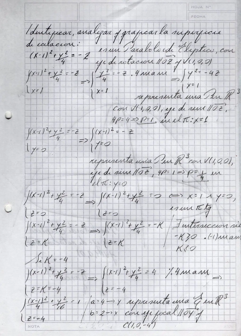 paraboloide