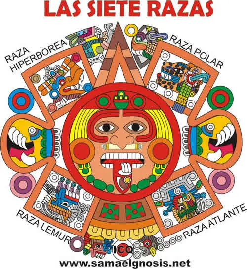atlántida