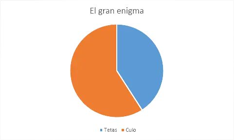 encuesta encuesta