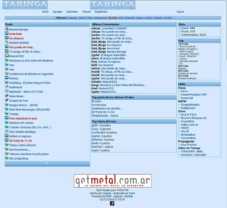Esto pasaba hace 14 años en T!