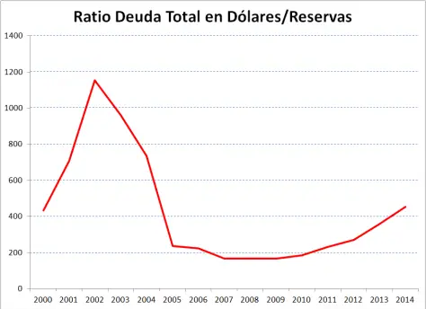 la gran mentira K