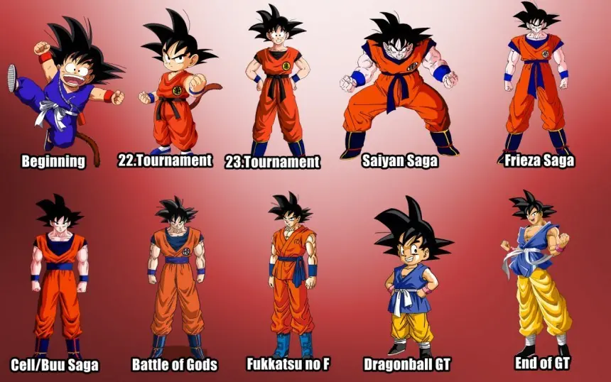 dragonball dragonball
