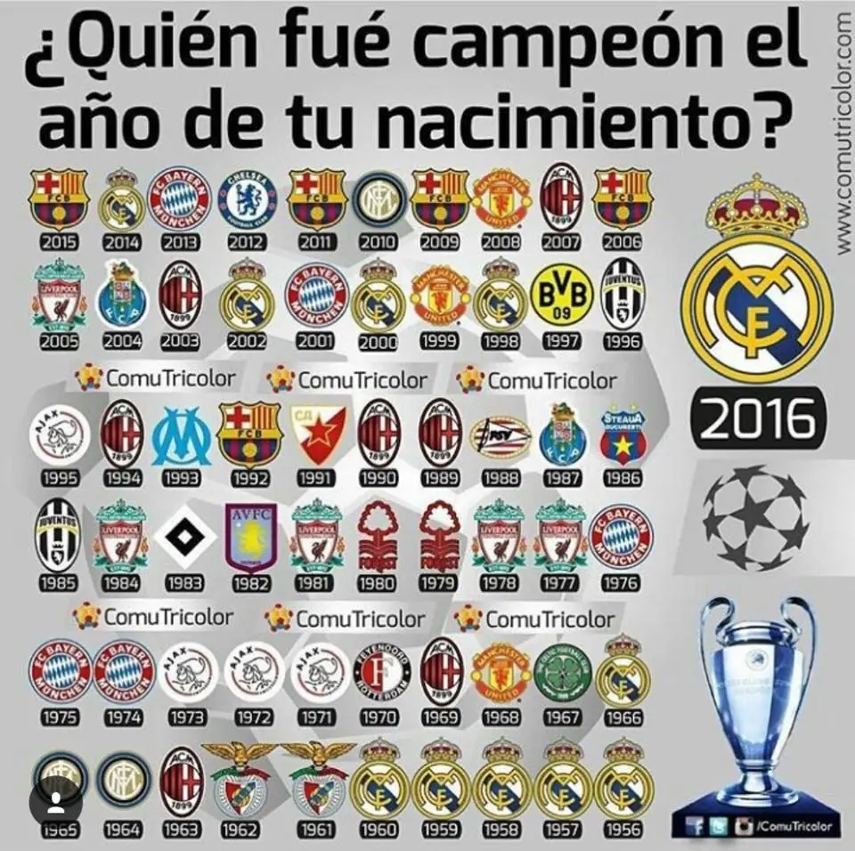 deportistas
