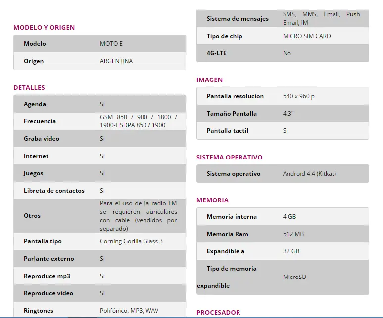 Desmintiendo celulares argentinos vs motorola
