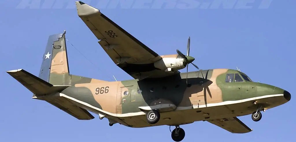 fuerzas aereas de sudamerica