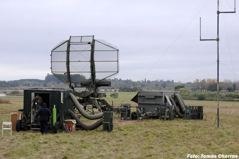 Recursos de las Fuerzas Aéreas de Argentina y Chile 2016