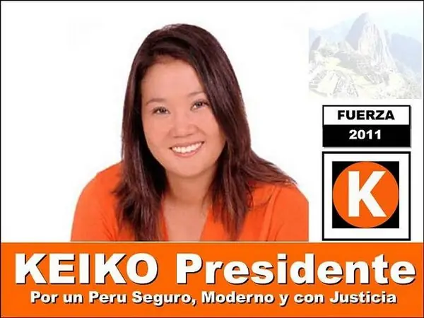 elecciones peru