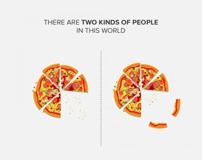 tipos de personas