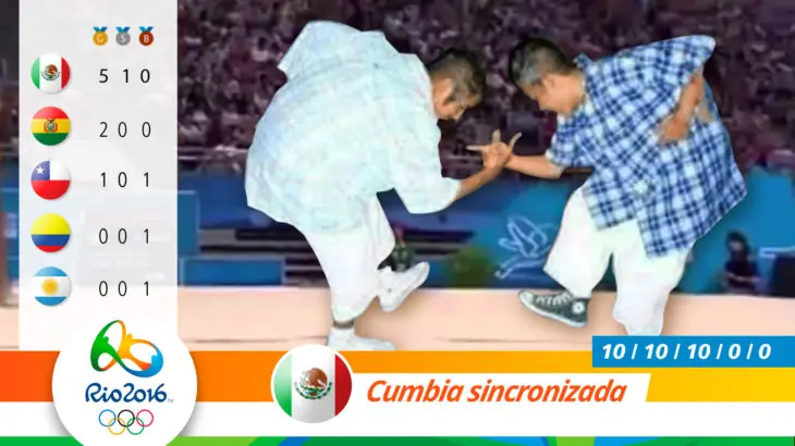 olimpicas