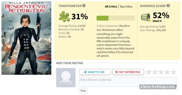 21 Peliculas malas que están mejor que Suicide Squad