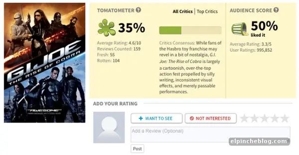 21 Peliculas malas que están mejor que Suicide Squad