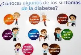 diabetes mellitus