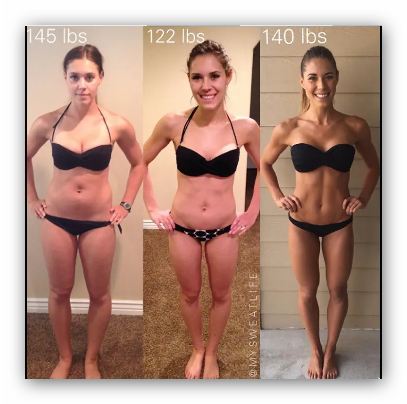 Fit Grils