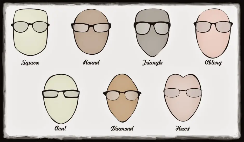 ¿Usas lentes, no sabes cuales te quedan mejor. Pásate?