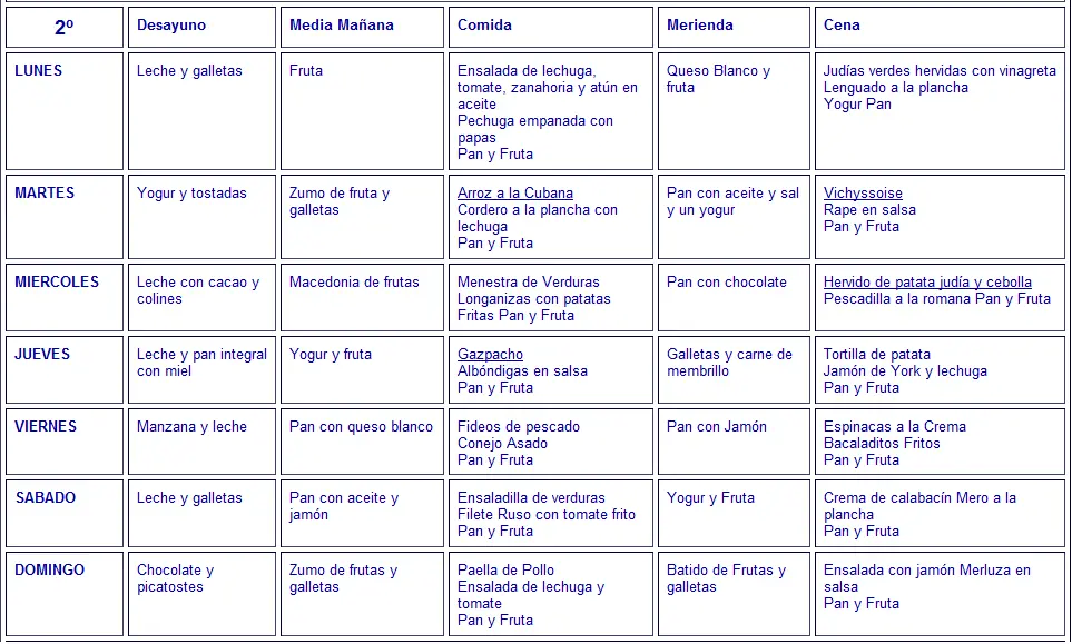 comida industrial