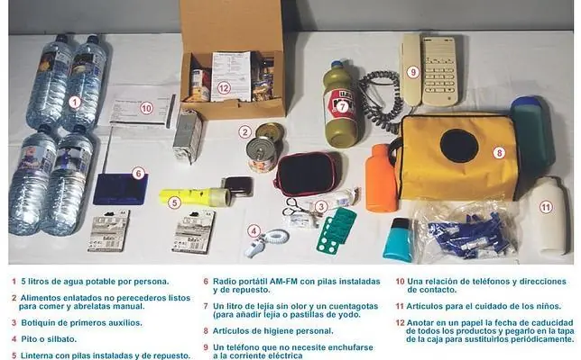 Estarías preparado para una Guerra Mundial?