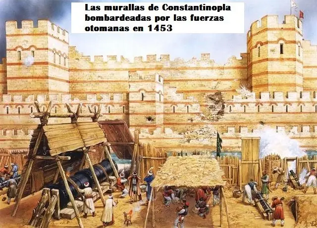 ortodoxos