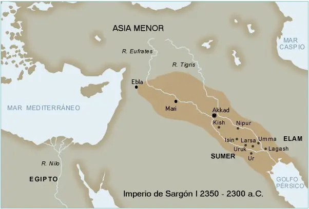 imperios