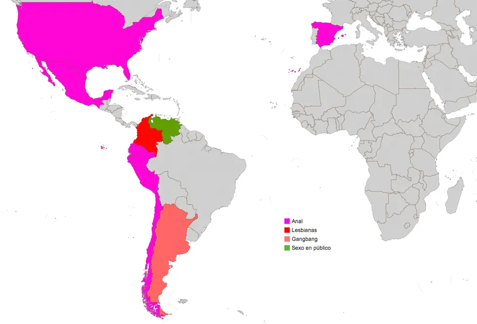 latinoamerica