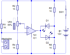 amplificadores
