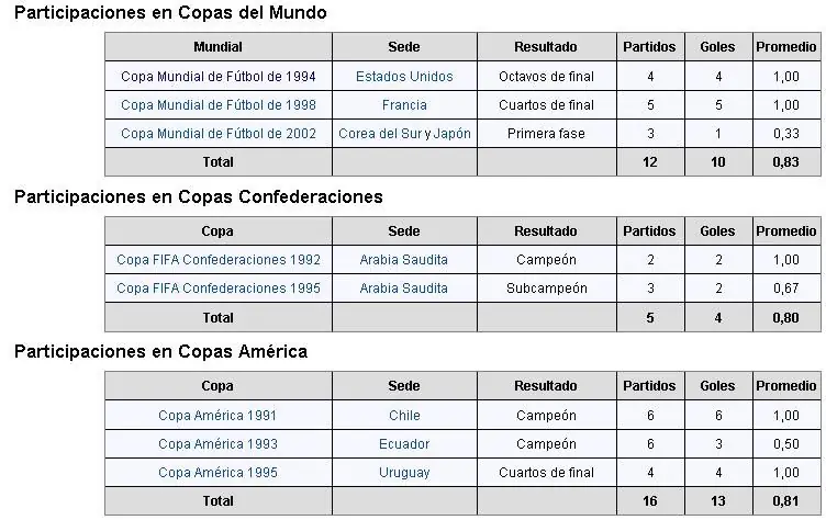 depresion depresion