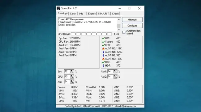 Cómo monitorizar constantemente el rendimiento de tu Windows Cómo monitorizar constantemente el rendimiento de tu Windows