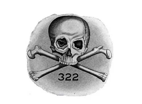 organizaciones secretas