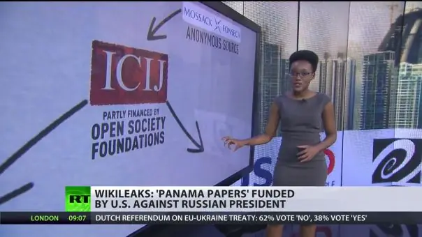 panama papers