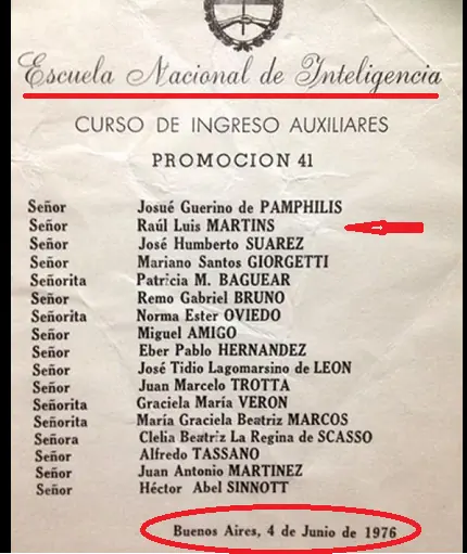 Lista de la SIDE 1976 Lagomarsino Martins Zaffaroni