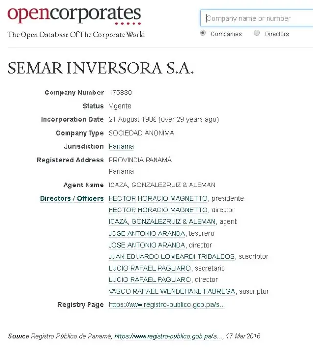 empresas