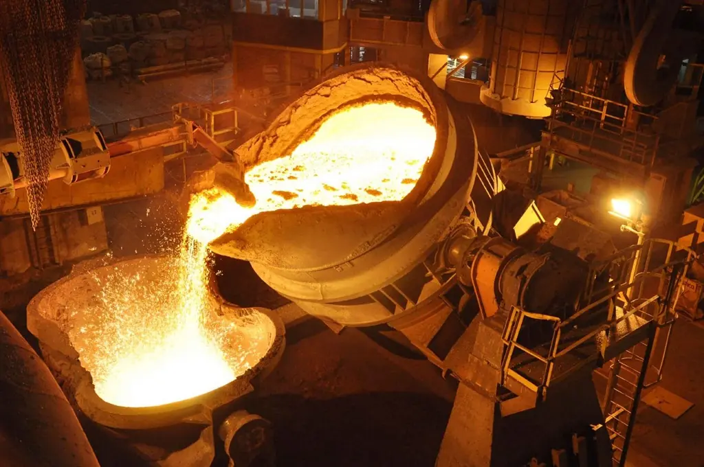 El desarrollo de la industria alemana