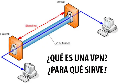 vpn