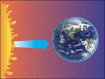 Leyes de Newton y fuerzas naturales